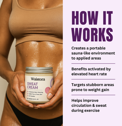 Waistora Sweat Cream