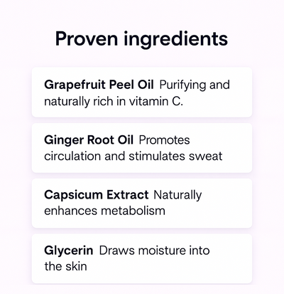 Waistora Sweat Cream