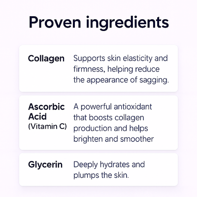 Toning & Tightening Body Cream